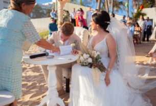 Photo wedding budget calculation